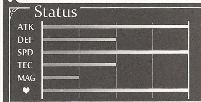 WarriorStats.jpg