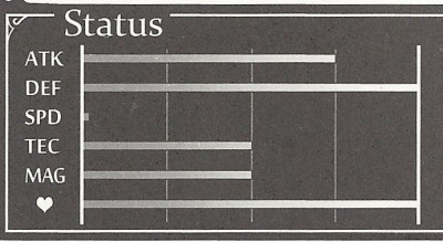HeavyKnightStats.jpg