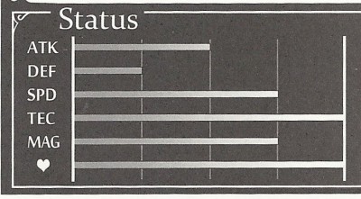 MusketeerStats.jpg