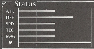 EsquireStats.jpg